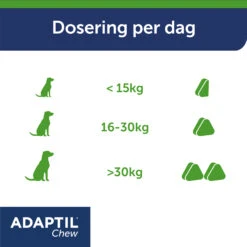 Adaptil Chews -Honden Benodigdheden Winkel HkORBF7j3b3WzolUs7bapnfRRfg1fT metaQWRhcHRpbC1DaGV3LUNhcm91c3NlbC01LmpwZw