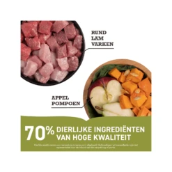 Acana Ranchlands Dog Regionals -Honden Benodigdheden Winkel acana ranchlands dog regionals 205208 2000 none