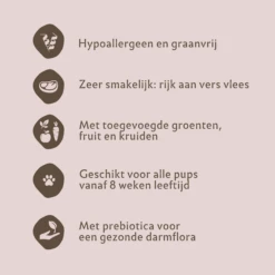 Antelope Fresh Puppy Hondenvoer -Honden Benodigdheden Winkel antelope fresh puppy hondenvoer 217763 2000 none