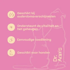 Dr. Ann's Activate -Honden Benodigdheden Winkel dr anns activate 223114 2000 none
