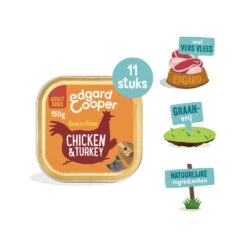 Edgard & Cooper Adult - Kip & Kalkoen - Kuipje -Honden Benodigdheden Winkel edgard cooper adult kip kalkoen kuipje 173668 1000 none