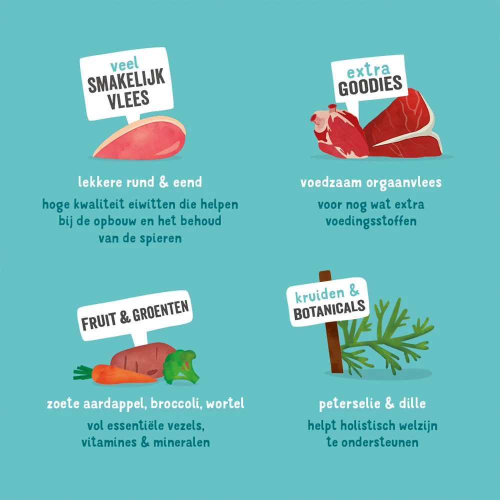 Edgard & Cooper Adult - Rund & Eend - Kuipje 8 Edgard & Cooper Adult - Rund & Eend - Kuipje - Afbeelding 8