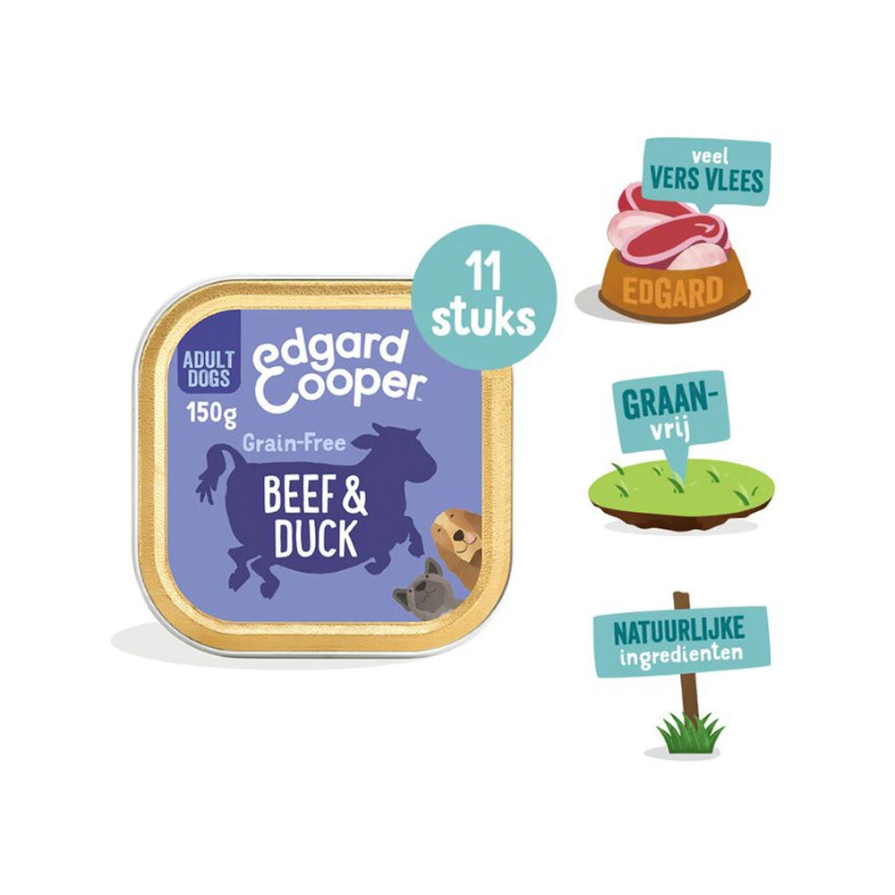 Edgard & Cooper Adult - Rund & Eend - Kuipje 4 Edgard & Cooper Adult - Rund & Eend - Kuipje - Afbeelding 4