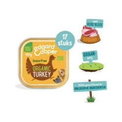 Edgard & Cooper Biologisch Adult - Kalkoen - Kuipje 8 Edgard & Cooper Biologisch Adult - Kalkoen - Kuipje -Honden Benodigdheden Winkel edgard cooper biologisch adult kalkoen kuipje 173605 1000 none