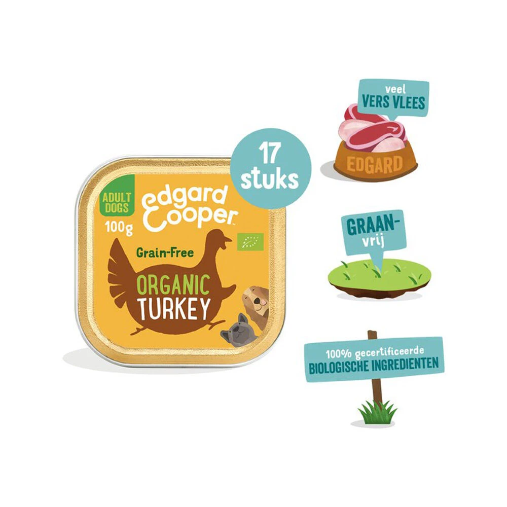 Edgard & Cooper Biologisch Adult - Kalkoen - Kuipje 4 Edgard & Cooper Biologisch Adult - Kalkoen - Kuipje - Afbeelding 4