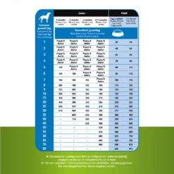 Prins ProCare Grainfree Adult Pro Energy 14 Prins ProCare Grainfree Adult Pro Energy -Honden Benodigdheden Winkel prins procare grainfree adult pro energy 171514 1500 none