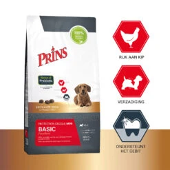 Prins Protection Croque Mini Basic Excellent -Honden Benodigdheden Winkel prins protection croque mini basic excellent 172072 1500 none