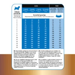 Prins Protection Croque Mini Super Performance -Honden Benodigdheden Winkel prins protection croque mini super performance 172132 1500 none