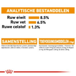 Royal Canin Coat Care Wet - Hondenvoer 17 Royal Canin Coat Care Wet - Hondenvoer -Honden Benodigdheden Winkel prod 8914 131849 1000 none