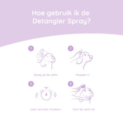 Greenfields Labradoodle Care Set 17 Greenfields Labradoodle Care Set -Honden Benodigdheden Winkel qWUD3MhHvHYY01SsFNdVkAdnTJRaZy metaRGV0YW5nbGVyLXNwcmF5LWluZm8tTkwuanBn