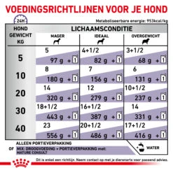 Royal Canin VCN - Mature Consult - Pouch -Honden Benodigdheden Winkel qmk9RHDCpshJVNycVXADPDvDrcoLHw metaTUFUVVJFLUNPTlNVTFQtTE9BRi0tNS5qcGc