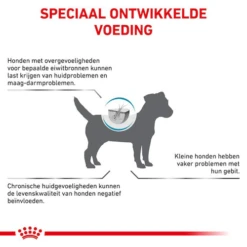 Royal Canin Anallergenic Kleine Hond -Honden Benodigdheden Winkel royal canin anallergenic kleine hond 222601 0500 none