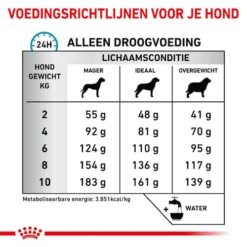 Royal Canin Anallergenic Kleine Hond -Honden Benodigdheden Winkel royal canin anallergenic kleine hond 222603 0500 none