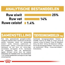 Royal Canin Cocker Adult - Hondenvoer 12 Royal Canin Cocker Adult - Hondenvoer -Honden Benodigdheden Winkel royal canin cocker adult hondenvoer 138190 1000 none