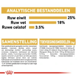 Royal Canin Dalmatian Junior - Hondenvoer -Honden Benodigdheden Winkel royal canin dalmatian puppy hondenvoer 140531 1000 none