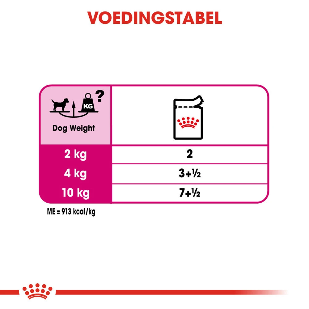 Royal Canin Exigent Wet - Hondenvoer 9 Royal Canin Exigent Wet - Hondenvoer - Afbeelding 9
