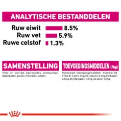 Royal Canin Exigent Wet - Hondenvoer 17 Royal Canin Exigent Wet - Hondenvoer -Honden Benodigdheden Winkel royal canin exigent wet hondenvoer 131915 1000 none