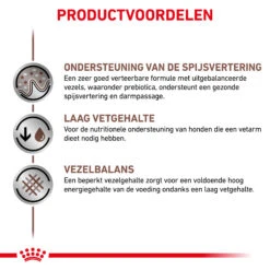 Royal Canin Gastrointestinal Low Fat Hond - Blik -Honden Benodigdheden Winkel royal canin gastrointestinal low fat hond 205553 2000 none