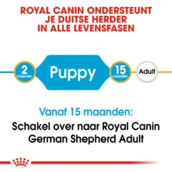 Royal Canin German Shepherd Puppy- Hondenvoer -Honden Benodigdheden Winkel royal canin german shepherd puppy hondenvoer 138817 1000 none