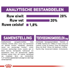 Royal Canin Giant Adult - Hondenvoer -Honden Benodigdheden Winkel royal canin giant adult hondenvoer 144773 1000 none