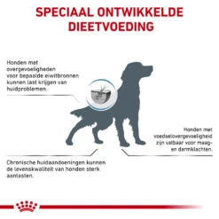 Royal Canin Hypoallergenic Hond -Honden Benodigdheden Winkel royal canin hypoallergenic hond 153787 1000 none 1