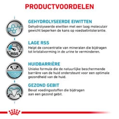 Royal Canin Hypoallergenic Kleine Hond -Honden Benodigdheden Winkel royal canin hypoallergenic kleine hond 205541 2000 none