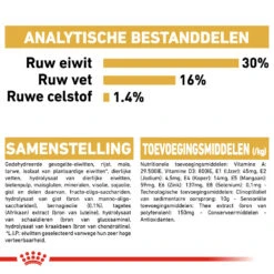 Royal Canin Jack Russell Terrier Adult - Hondenvoer -Honden Benodigdheden Winkel royal canin jack russell terrier adult hondenvoer 139114 1000 none