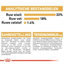 Royal Canin Jack Russell Terrier Puppy - Hondenvoer -Honden Benodigdheden Winkel royal canin jack russell terrier puppy hondenvoer 140594 1000 none