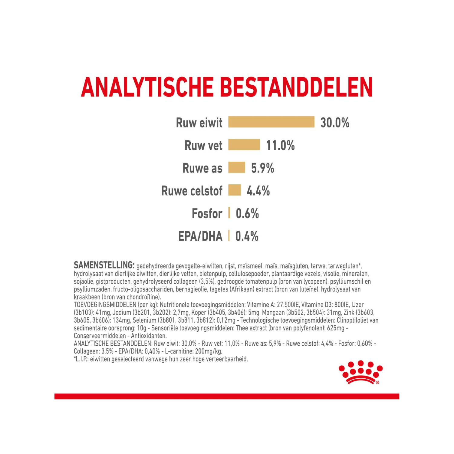 Royal Canin Labrador Retriever Adult 5+ 6 Royal Canin Labrador Retriever Adult 5+ - Afbeelding 6