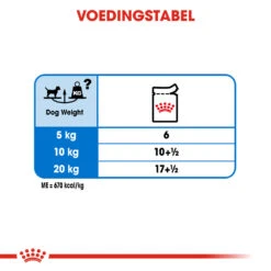 Royal Canin Light Weight Care Wet - Hondenvoer -Honden Benodigdheden Winkel royal canin light weight care wet hondenvoer 131471 1000 none
