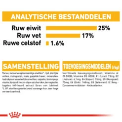 Royal Canin Maxi Dermacomfort - Hondenvoer 21 Royal Canin Maxi Dermacomfort - Hondenvoer -Honden Benodigdheden Winkel royal canin maxi dermacomfort hondenvoer 143252 1000 none