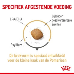 Royal Canin Pomeranian Adult - Hondenvoer -Honden Benodigdheden Winkel royal canin pomeranian adult hondenvoer 168918 2000 none
