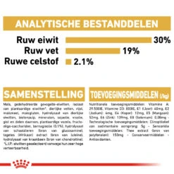 Royal Canin Poodle Adult - Hondenvoer -Honden Benodigdheden Winkel royal canin poodle adult hondenvoer 139714 1000 none