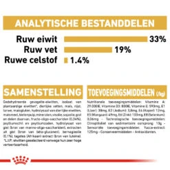 Royal Canin Poodle Puppy - Hondenvoer -Honden Benodigdheden Winkel royal canin poodle puppy hondenvoer 139786 1000 none