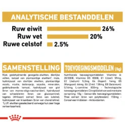 Royal Canin Rottweiler Adult - Hondenvoer -Honden Benodigdheden Winkel royal canin rottweiler adult hondenvoer 139987 1000 none