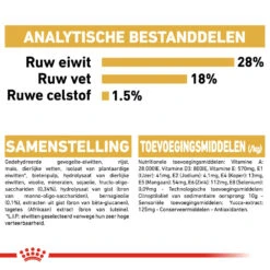 Royal Canin Shih Tzu Puppy - Hondenvoer -Honden Benodigdheden Winkel royal canin shih tzu junior hondenvoer 140453 1000 none