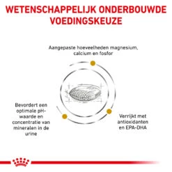 Royal Canin Urinary S/O Hond 22 Royal Canin Urinary S/O Hond -Honden Benodigdheden Winkel royal canin urinary so hond 153679 1000 none