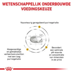 Royal Canin Urinary UC Low Purine Hond -Honden Benodigdheden Winkel royal canin urinary uc low purine hond 153652 1000 none