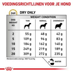 Royal Canin Urinary UC Low Purine Hond -Honden Benodigdheden Winkel royal canin urinary uc low purine hond 153658 1000 none