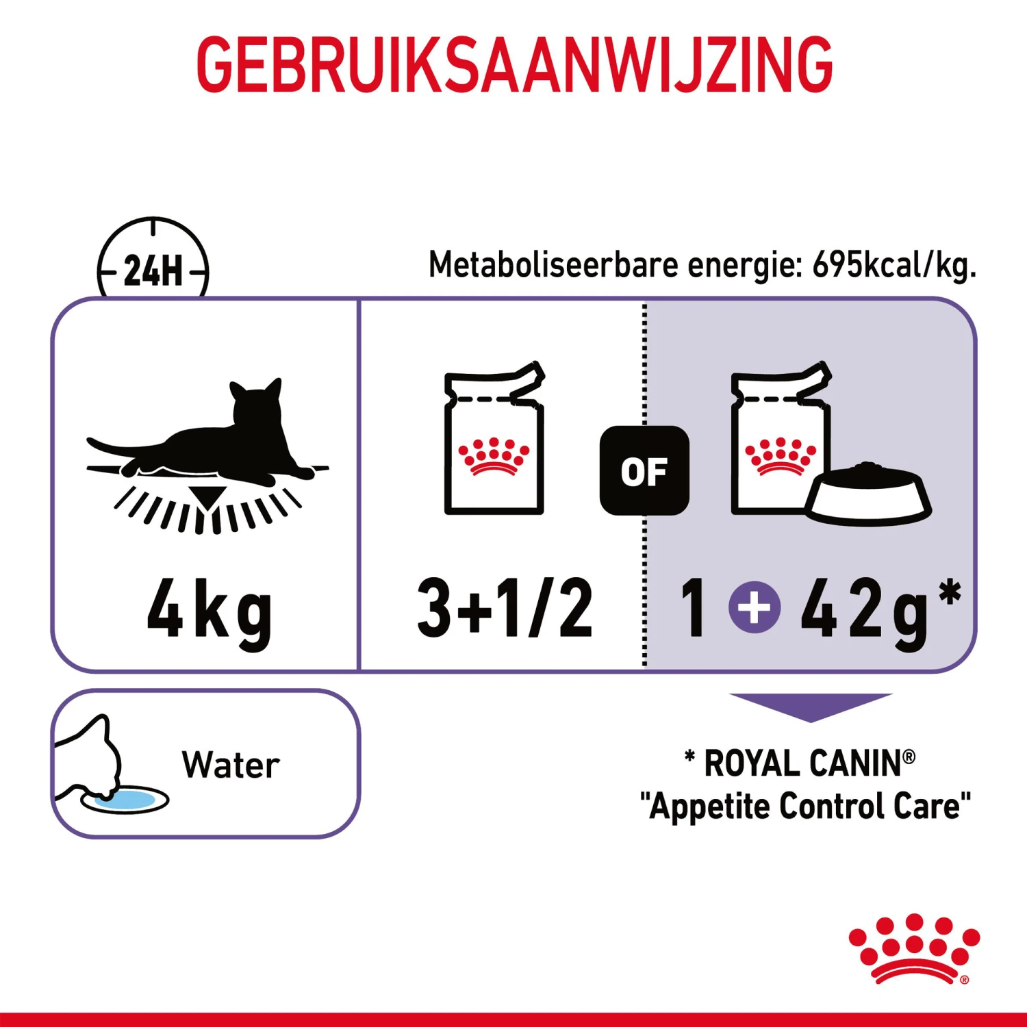 Royal Canin Appetite Control Care In Gravy 10 Royal Canin Appetite Control Care In Gravy - Afbeelding 10