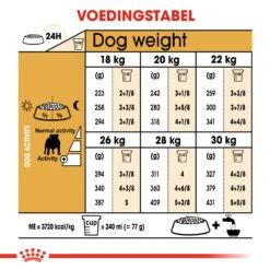 Royal Canin Bulldog Adult - Hondenvoer -Honden Benodigdheden Winkel vH4UTfxzRwm3JOcnzBKG6033MXzXaT metaUm95YWwtQ2FuaW4tQnVsbGRvZy1BZHVsdF8wMS5qcGc